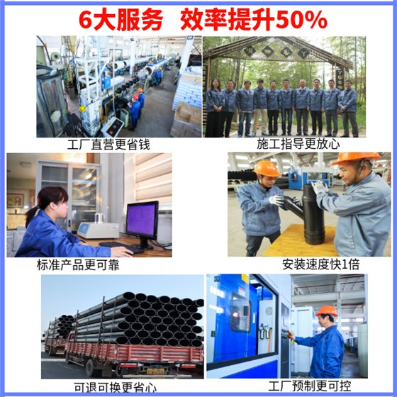 雙壁波紋管與塑料檢查井 華寶