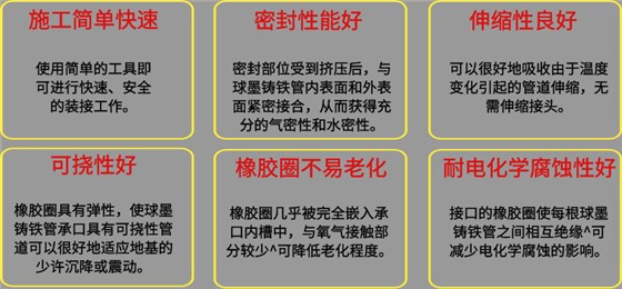 t型接口球鐵管優勢