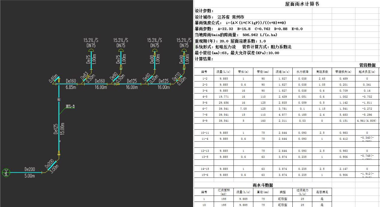 虹吸設計安裝流程