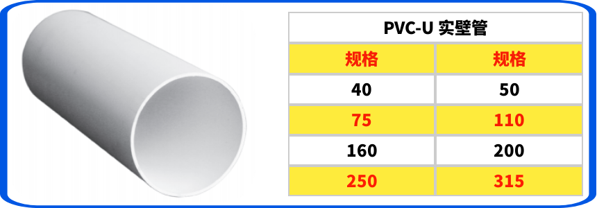 PVC-U實壁管