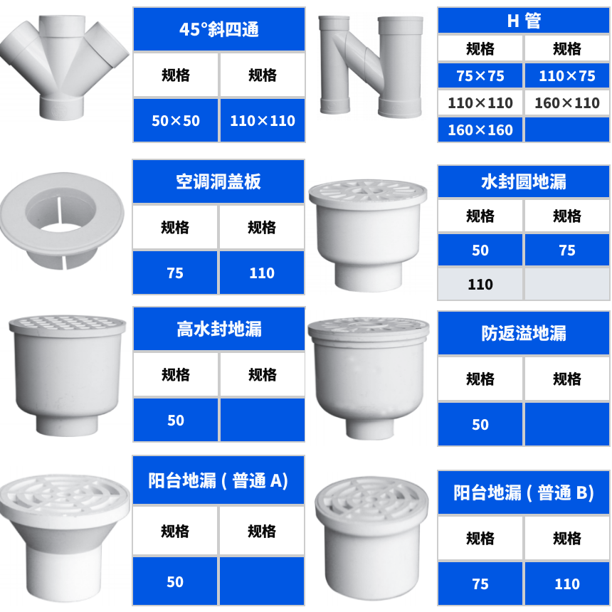 管件 (2)